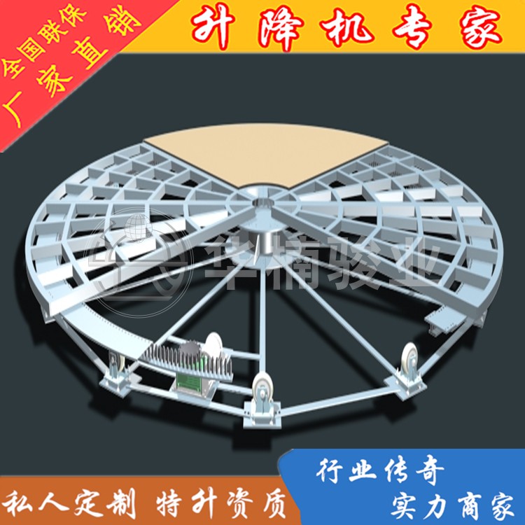 回转支承在升降舞台设备的作用是什么？