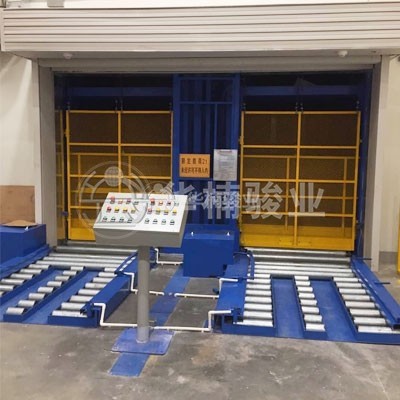 带输送线或链板线直顶式升降台系列 带输送线或链板线直顶式升降台系列