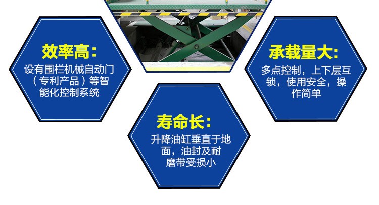 固定式单层剪叉电动液压升降机升降台