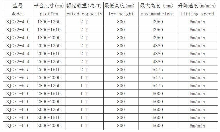 佛山电动剪叉式升降机报价